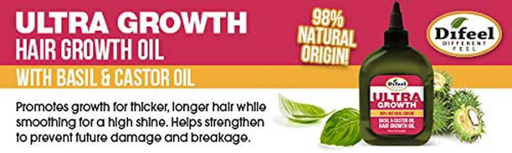 Ultra Growth Basil & Castor Oil Pro Growth Conditioner 33.8 Oz.