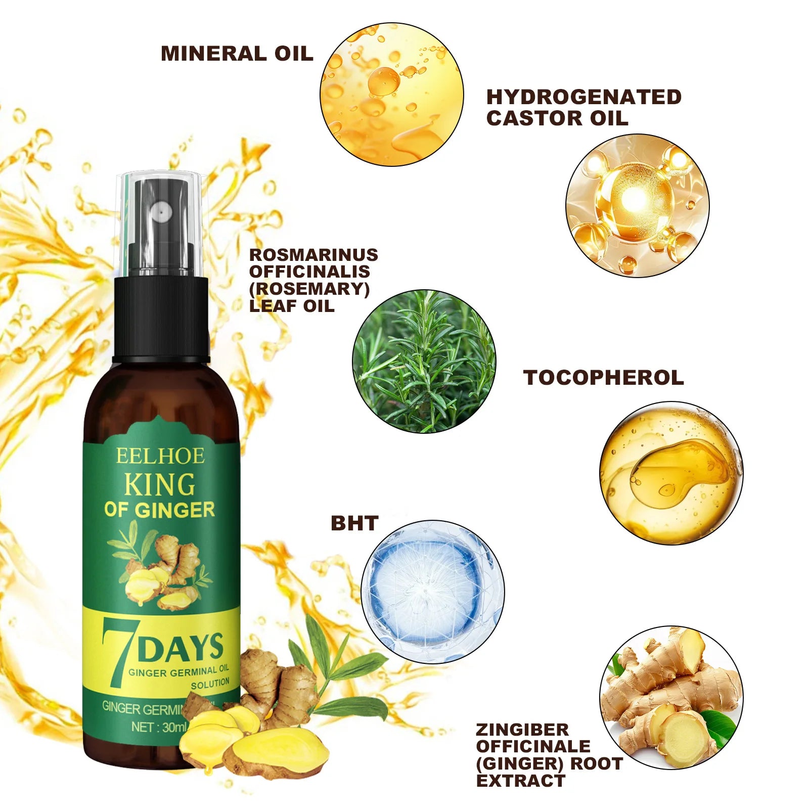 1/2/3Pcs Ginger Hair Growth Serum Prevent Hair Loss Scalp Treatment Thicker Longer Hair for Accelerate Growth Massage Hair Oil