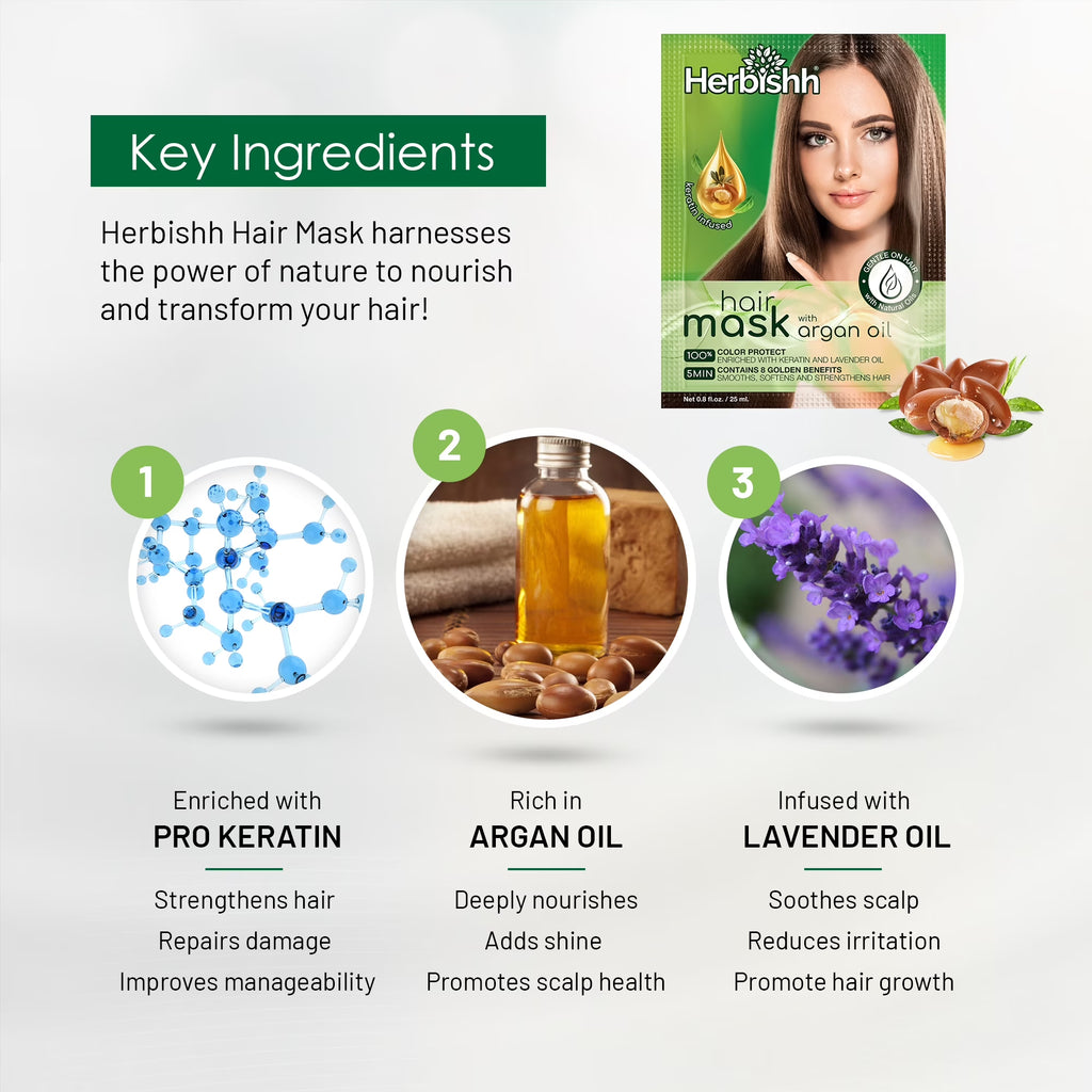 (6 Pack)  Argan Hair Mask-Deep Conditioning & Hydration for Healthier Looking Hair-25Gm for Very Dry, Weak, Stressed Out Hair, No Sulphates, No Parabens