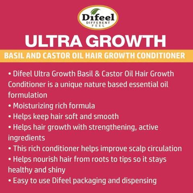 Ultra Growth Basil & Castor Oil Pro Growth Conditioner 33.8 Oz.